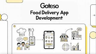 On Demand Food Delivery App Development | Launch Your Own Food Delivery App screenshot 3