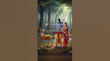 know the 7 Kands of Ramayan 🙏 | Quick Summary of the Epic| #Ramayana #Shorts #ram #ayodhya #history