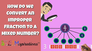 How do we Convert an Improper Fraction to a Mixed Number? | Number Bonds | Math Bytes