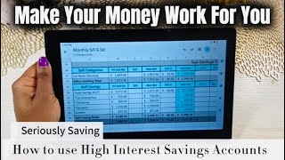Unlock The Power Of High Interest Savings Accounts - Let Your Money Work For You!