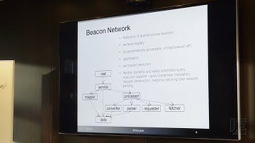 #DevTO - How we built a global search engine for genetic data - Miro Cupak