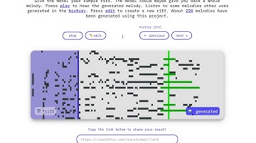 Transformer (2020) by Vibert Thio + ailabs.tw