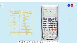 Grade 11/12 Mathematics l Standard Deviation For Grouped data Using a Calculator l CAPS