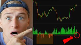 BITCOIN TRADERS ARE TRAPPED AGAIN...