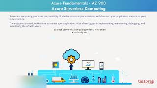 Azure Serverless Computing  | AZ-900 Exam Preparation | Azure Fundamentals