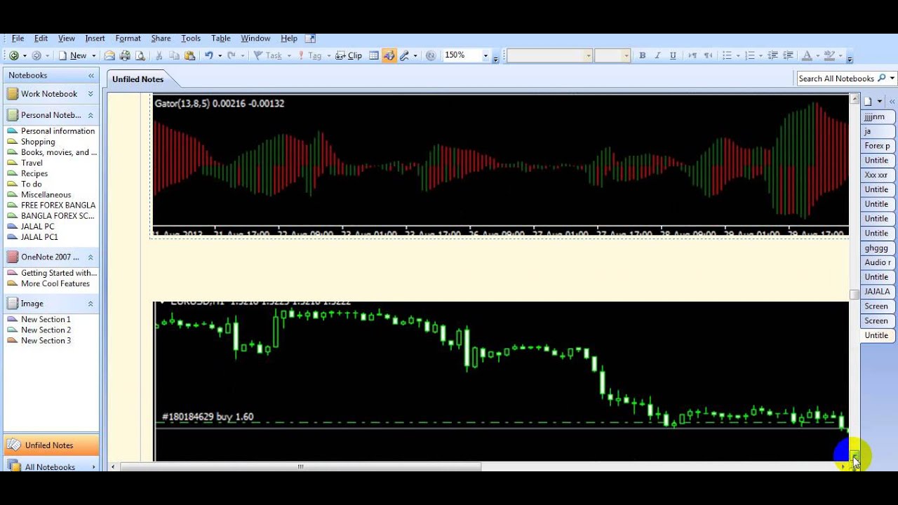 Forex tutorial in bangla