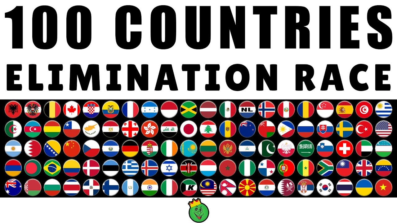 100 Countries Elimination Marble Race