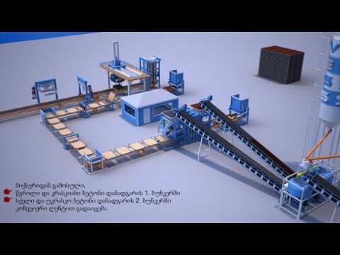 სრულად ავტომატური ბლოკის-ფილების-ბორდიურის საჭრელი დანადგარი