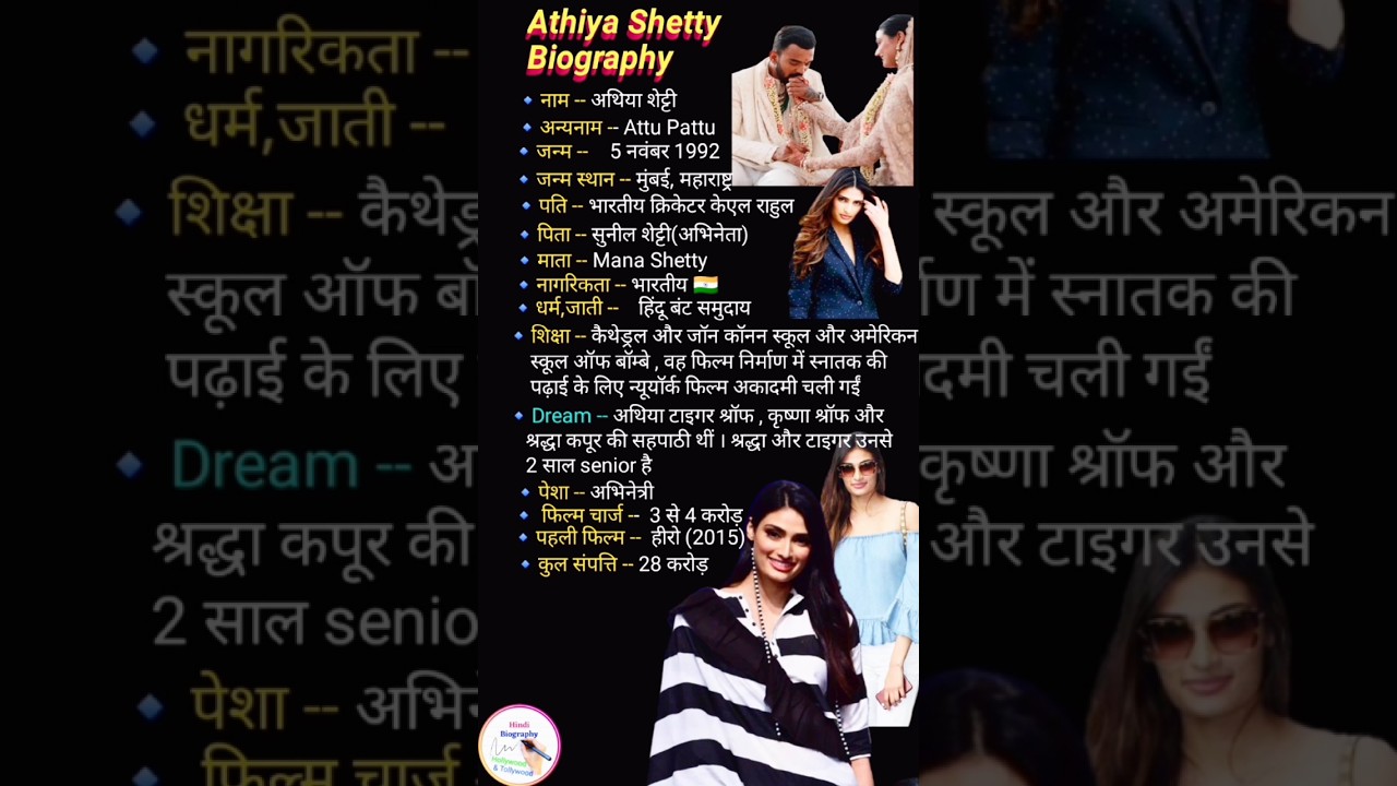 Athiya shetty biography
