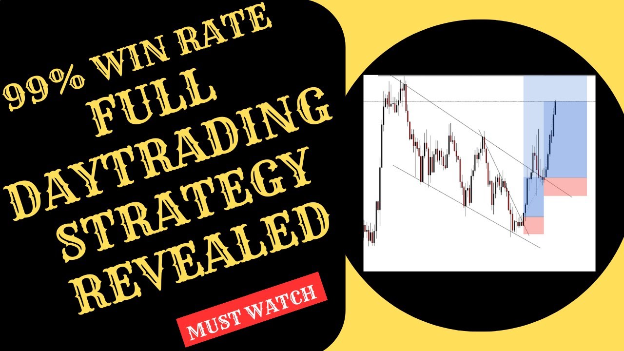 Simple Daytrading Strategy that will make you a Profitable Trader in ...