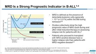 Measurable ResidualDisease Testing in AcuteLymphoblastic Leukemia: Testing, Sampling, and Guidelines