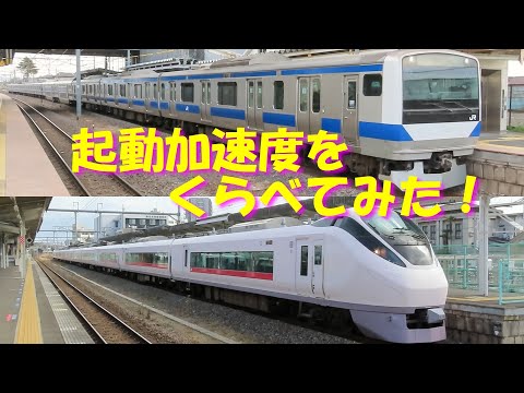 【発車する電車を併走させてみた！】起動加速度の比較。対象車は、E657系、E531系、E231系0番台、東京メトロ 16000系、E233系2000番台、E235系0番台　Japanese train