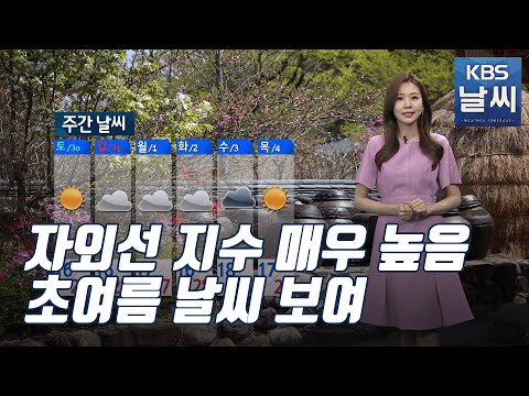 [날씨] 주말동안 초여름 날씨 보이고 자외선 지수도 높아 / KBS 뉴스7 대전 세종 충남 (05.28)