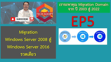 Migration Domain Windows Server 2008 ไปยัง Windows Server 2016
