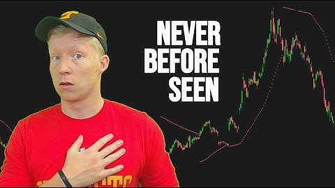 I Found a Secret Trading Indicator That You NEED to be Using