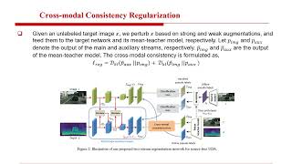 CrossMatch: Source-Free Domain Adaptive Semantic Segmentation via Cross-Modal Consistency Training