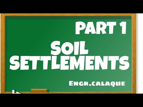 वीडियो: मैं अपनी मिट्टी के निपटान की गणना कैसे करूं?