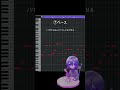 #KAITO #鏡音レン『愛色ストロベリー』の曲が出来るまで!#vocaloid #ボカロ #shorts