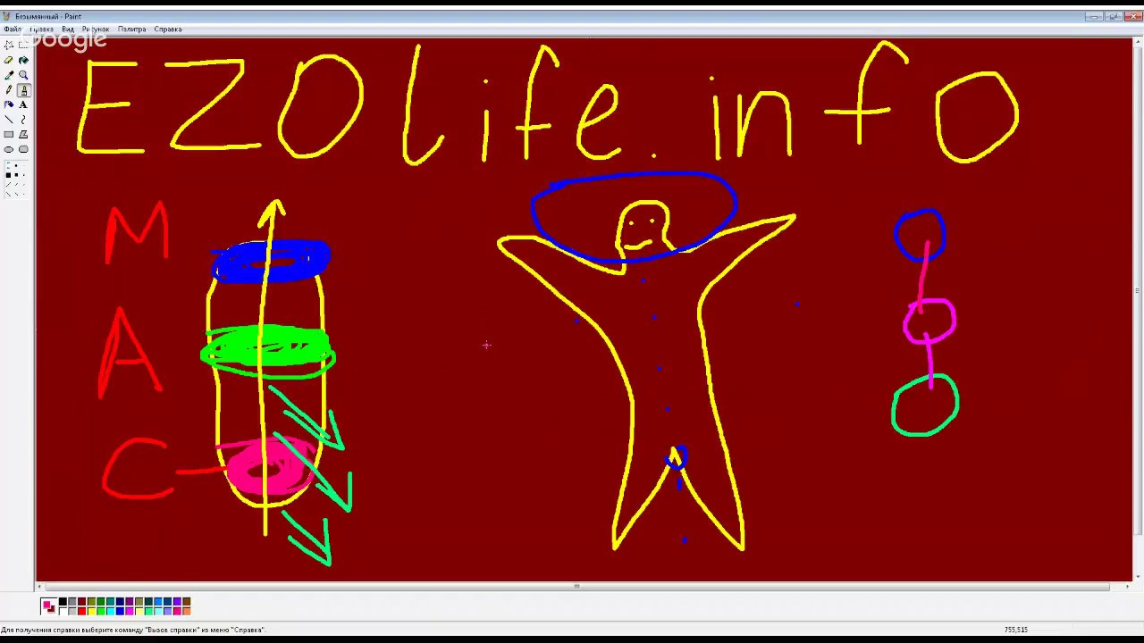 БИОЭНЕРГЕТИКА МУДРОСТЬ РОД АДЖНА САХАСРАРА ТЕЛЕПАТИЯ ЯСНОВИДЕНИЕ - YouTube