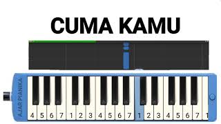 NOT PIANIKA I CUMA KAMU - RHOMA IRAMA
