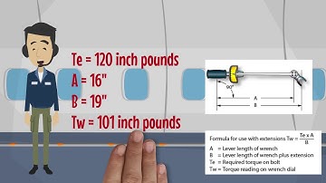 Torque Wrench Extensions