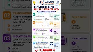 🎯 5 Guaranteed Repeat Questions for RRB JE Electrical