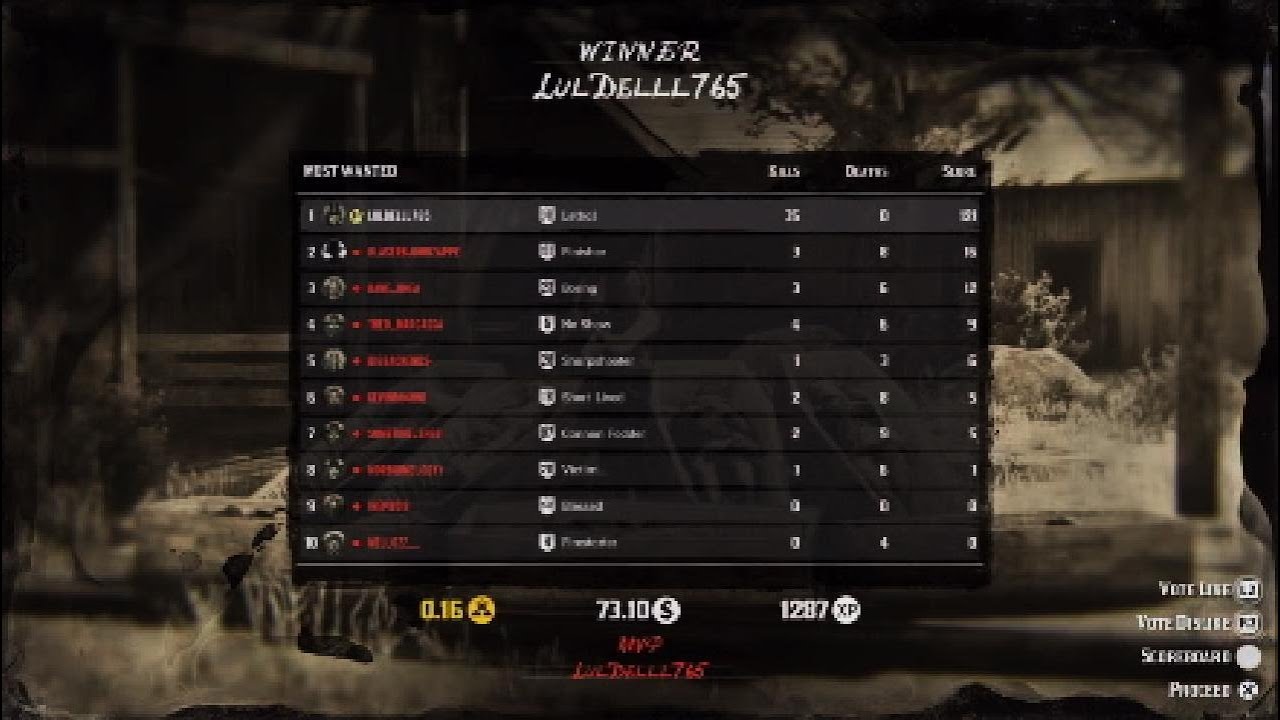 Red Dead Online Showdowns (Practice Makes Perfect And The Lobbies Were Easier Than Normally)