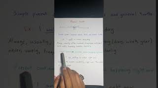 Past Present Future Tenses in English Language