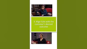 (SLA) Service Level Agreement - Best Practices