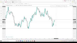 Nexus Fx Live Stream - Vix75 16022022