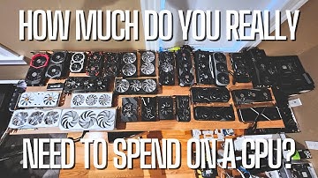 How Much Do You REALLY Need to Spend on a GPU For Tarkov?
