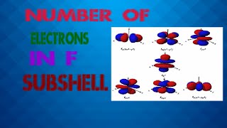 NUMBER  OF  ELECTRONS IN  F  SUBSHELL.
