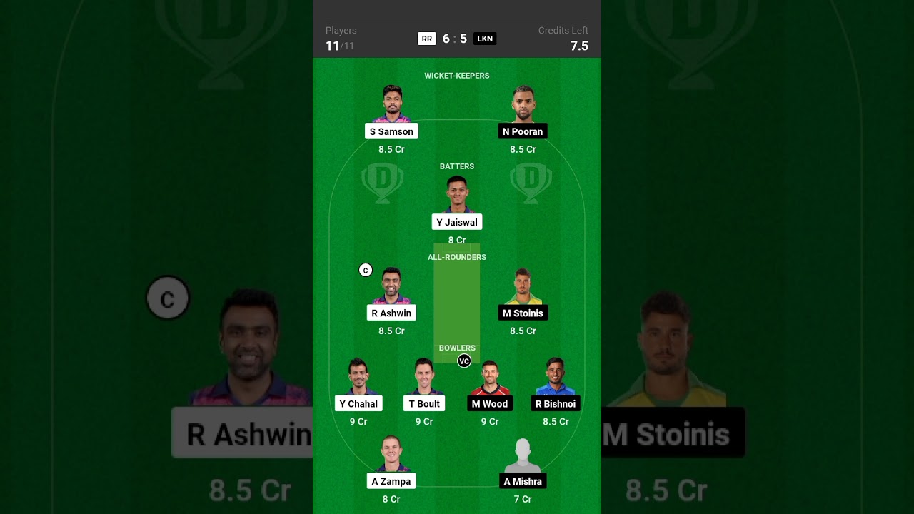 LKN vs RR IPL Dream11 Prediction|Lucknow vs  Rajasthan Dream11 Team|