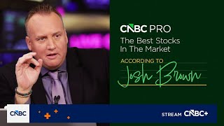 Famous Josh Brown's "Best Stocks in the Market:" Trane Technologies Wealth