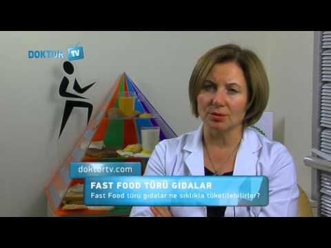 Fast Food Ne Sıklıkla Tüketilmelidir?