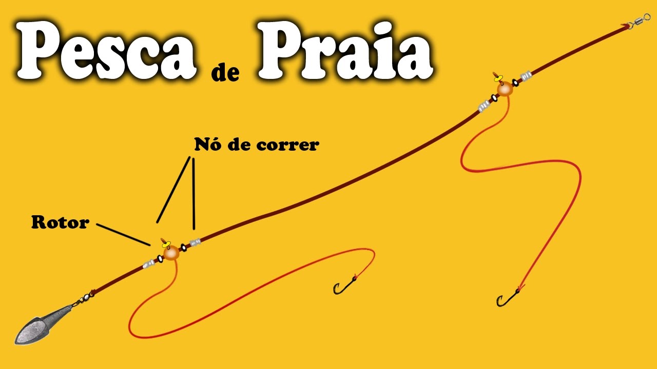 CHICOTE de PESCA de PRAIA com Nó de CORRER e ROTOR de MIÇANGA FURADA