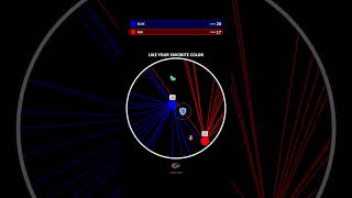 Red BREAKS the Blue SHIELD in This Insane Battle 🏆 #simulation