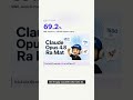 Claude Opus 4.8 Ra Mắt — Sharper Judgment, Fast Mode Rẻ 3x