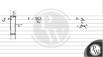 A long cylindrical volume contains a uniformly distributed charge of density \( \rho \). The rad...