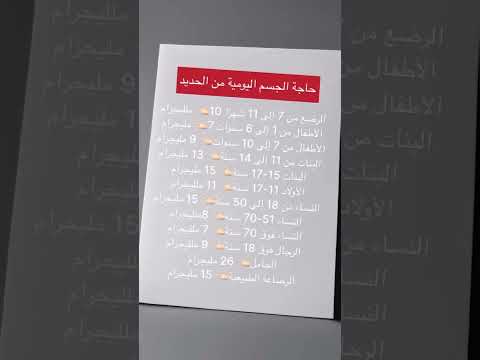 ما هي حاجة الجسم اليومية من الحديد