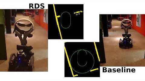 Reactive Controller for a Convex Non-holonomic Robot to Travel in Crowds