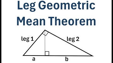 Leg Geometric Mean Theorem