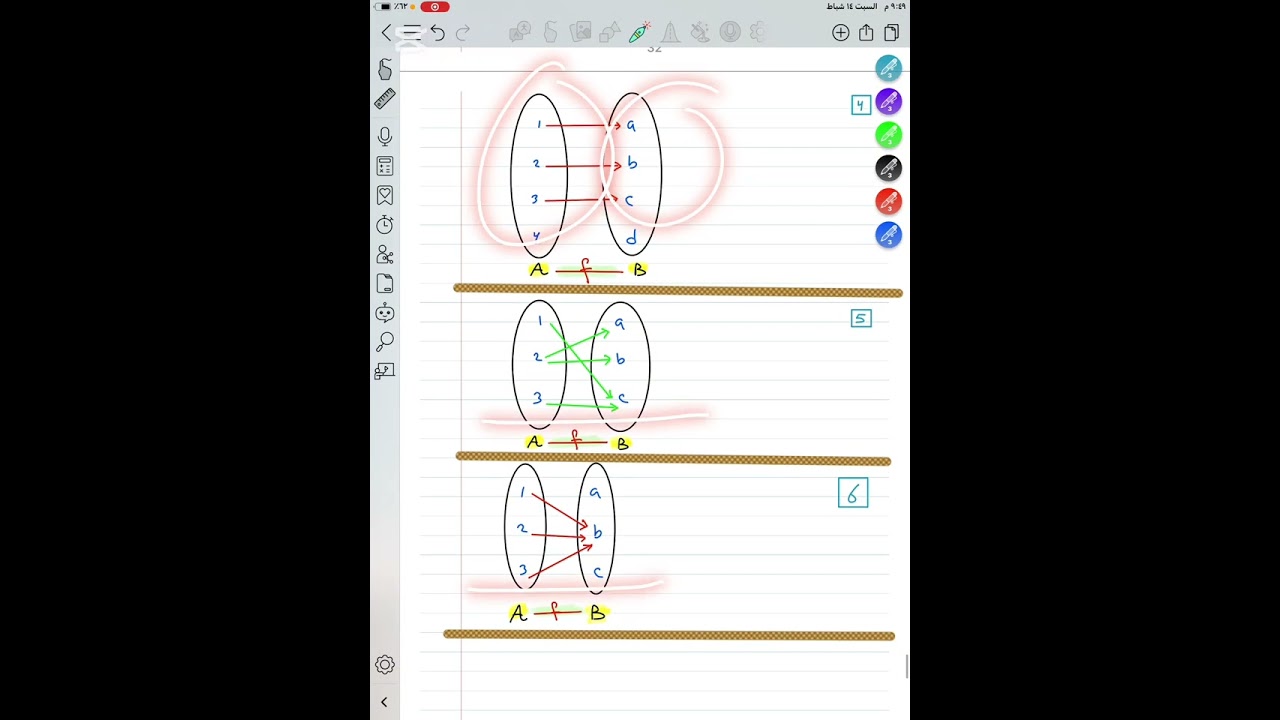 رياضيات الصف الثالث المتوسط،الفصل الأول محاضرة 9