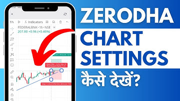 Zerodha Chart Settings - Zerodha Me Chart Kaise Set Kare?