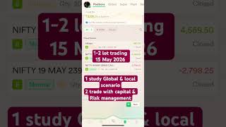 1-2 lot tradings #stockmarket #trading @truthofsharemarket1498