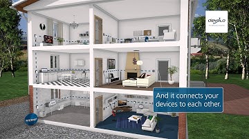 devolo dLAN® 500 duo+ (English)