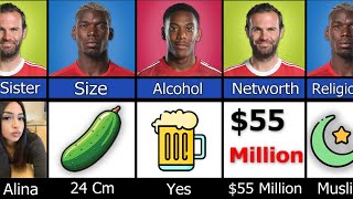 Comparison Paul Pogba Vs Anthony Martial Vs Juan Mata Whos Better ?