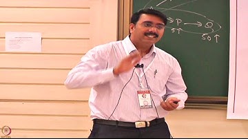 Lecture 40 : Biomolecular interactions using Bio-Layer Interferometry (BLI)-I