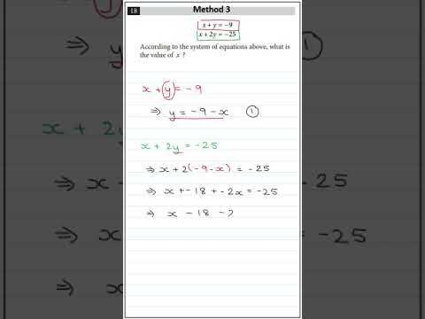 Simultaneous Equations Method