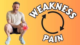 Are Your TENDONS Holding You Back?